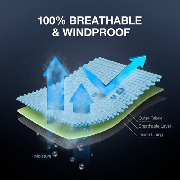 Rain Suit Waterproof Breathable Lightweight 2 Pieces Rainwear - Picture 2 of 7